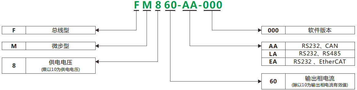 FM_命名規則(中).png