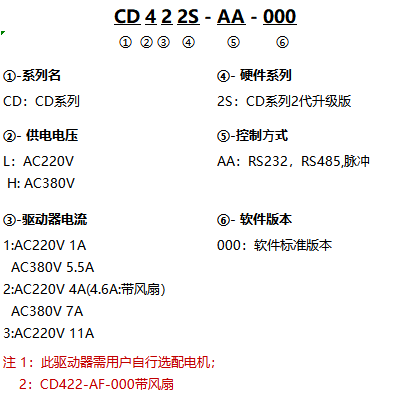 CD2S_name.png