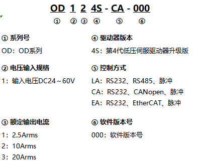 OD1X4S-NAME.png