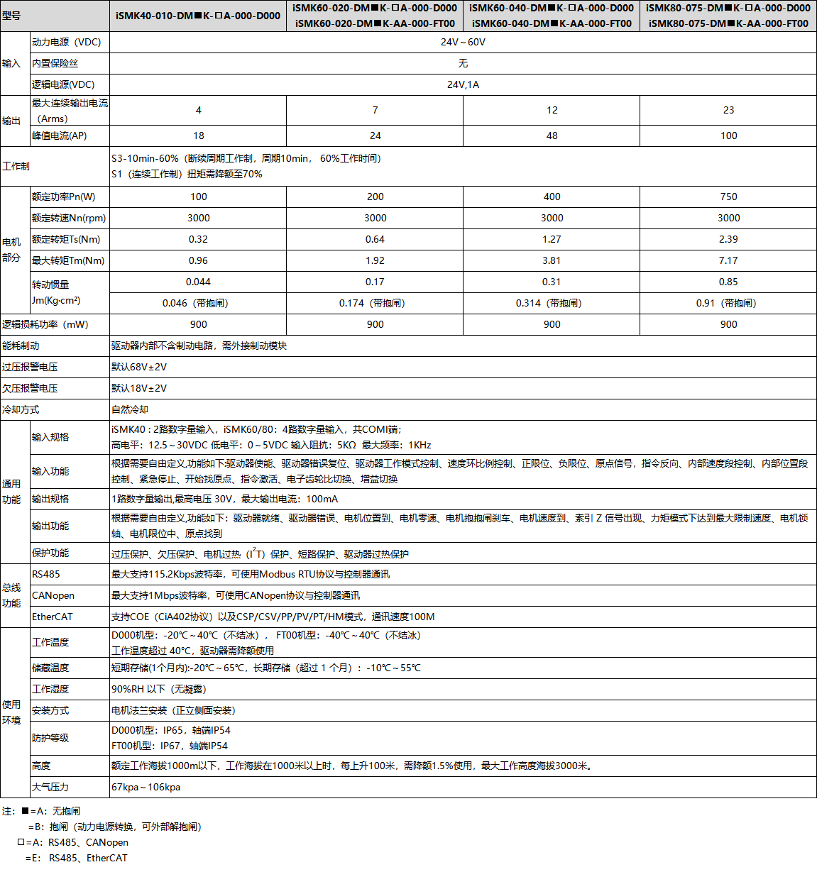ISMK-CANSHU.png