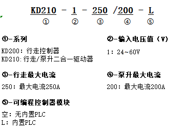 KD2X0-name.png